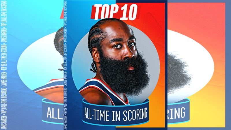 台灣新聞通訊社-NBA／哈登擠進史上得分前10　比肩喬丹和科比！締造後衛第3人