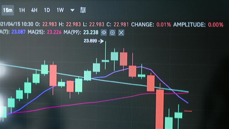 台灣新聞通訊社-國際盤勢／美股全面收黑！比特幣崩亞股跟跌　聖誕行情恐生變