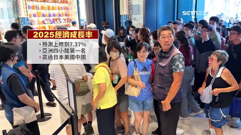 台灣新聞通訊社-台灣全年GDP破7%　亞洲四小龍第一！超車中美日