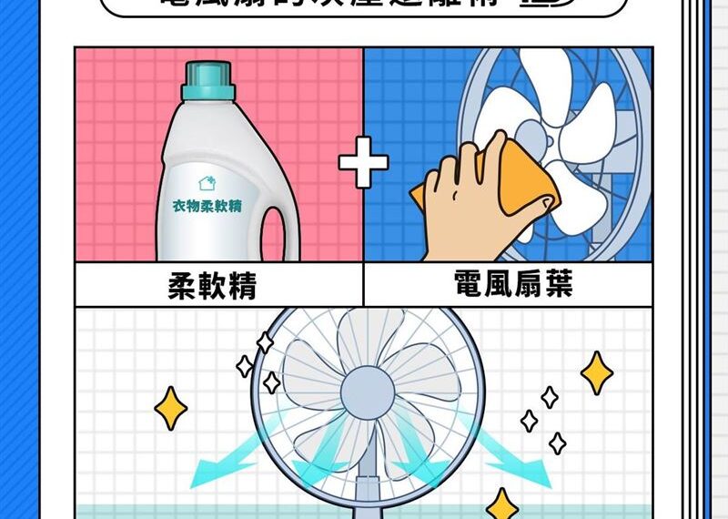 台灣新聞通訊社-冬天清風扇別再用水擦！全聯推「家中1神物」：乾淨又省錢