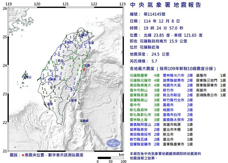 台灣新聞通訊社-花蓮「規模5.7地震」極淺層！氣象署示警：未來3天恐有5.5餘震