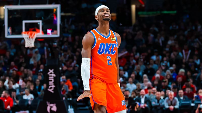 台灣新聞通訊社-NBA／史上第2！亞歷山大連續93場至少20分　雷霆開季超扯20勝1敗