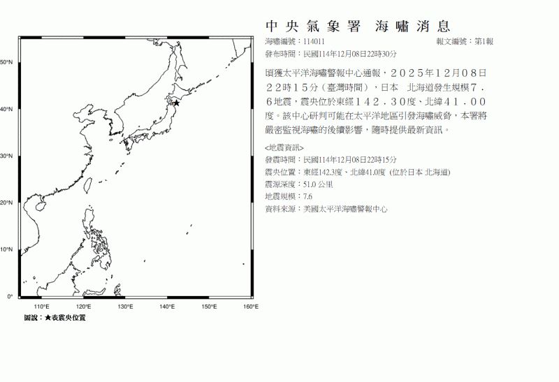 台灣新聞通訊社-快訊／青森近海7.6強震！氣象署發布海嘯警報