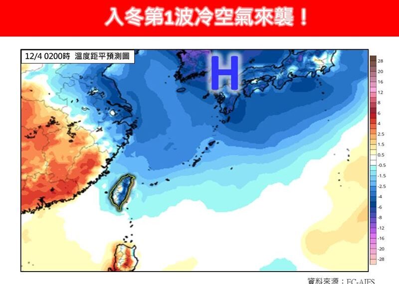 台灣新聞通訊社-今越晚越冷!入冬第1波冷空氣襲 低溫探14°度2時段最凍、高山有望飄雪