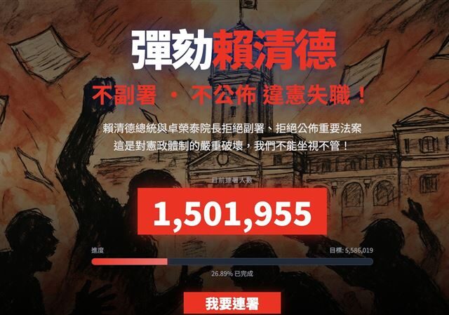 台灣新聞通訊社-藍白網路連署「彈劾賴清德」數字驚人？1點慘遭群嘲酸爆
