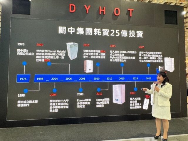 台灣新聞通訊社-東湧 IOT 熱水器全面進化　建材展發表全新智慧熱水管理系統節能突破85%