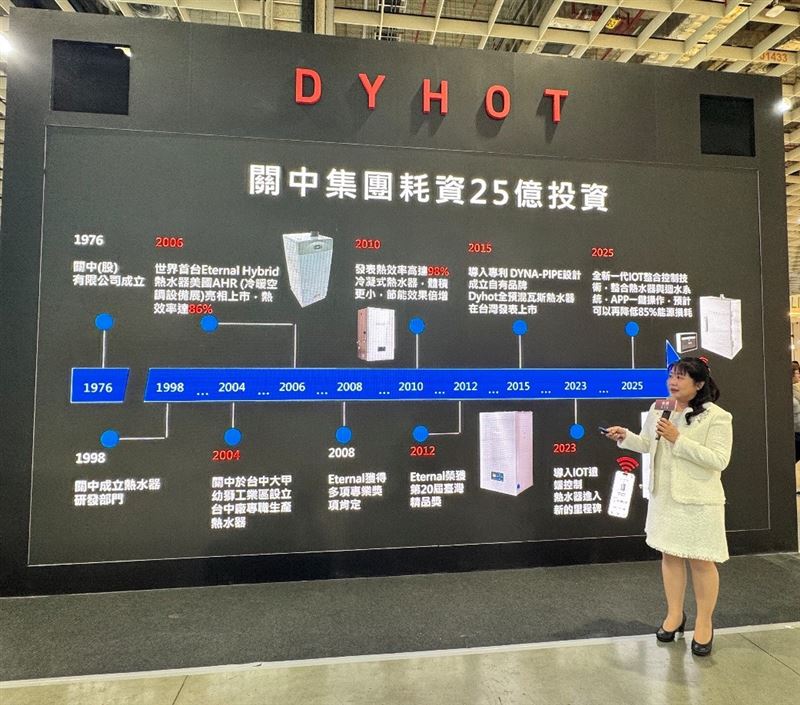 台灣新聞通訊社-東湧 IOT 熱水器全面進化　建材展發表全新智慧熱水管理系統節能突破85%