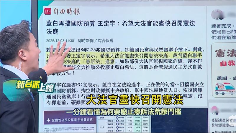 台灣新聞通訊社-藍白擋國防預算引爆國安危機 民團再出招!廢憲訴法公投「連署破3萬」