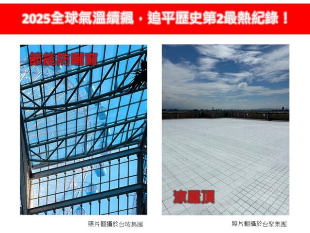 台灣新聞通訊社-2025年全球熱爆！史上第2熱「內湖屢飆高溫」　專家揭原因