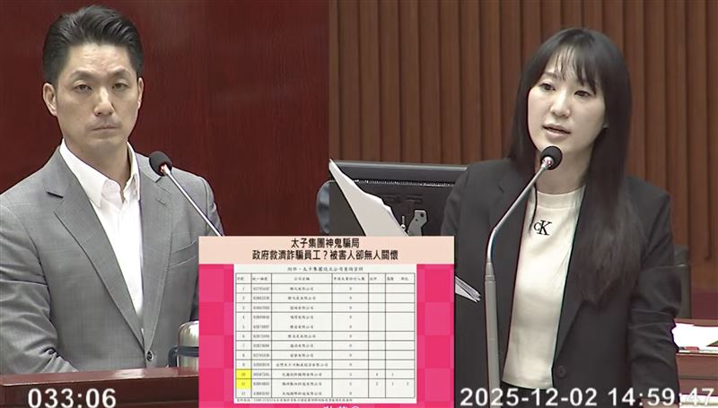 台灣新聞通訊社-扯！議員爆太子集團員工申請失業補助　北市勞動局：有23人登記