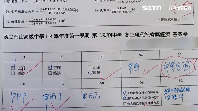 台灣新聞通訊社-高中生考卷寫「中華民國」竟被圈紅扣分！掀50萬人論戰…校方急回應