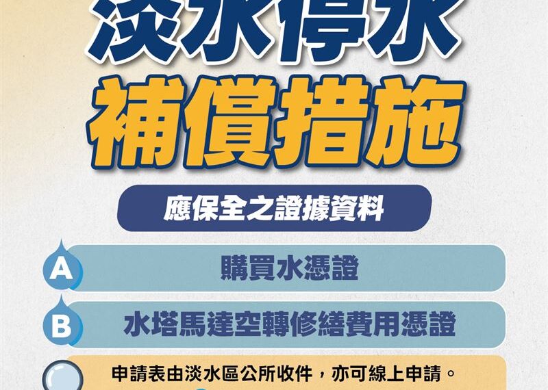 台灣新聞通訊社-淡水停水補償措施出爐!除水費減免外 買水、水塔馬達修繕也可申請