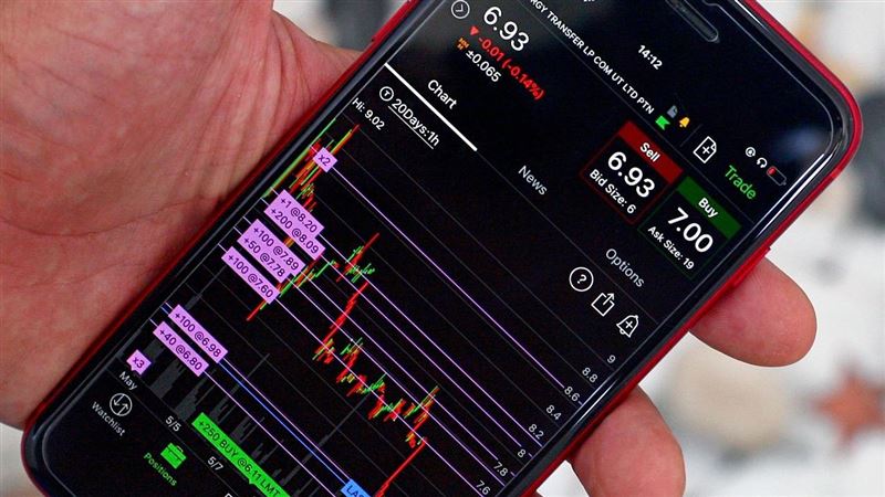 台灣新聞通訊社-績效輾壓大盤！科技股5年狂飆390%　他一次打包「台灣最強科技隊」