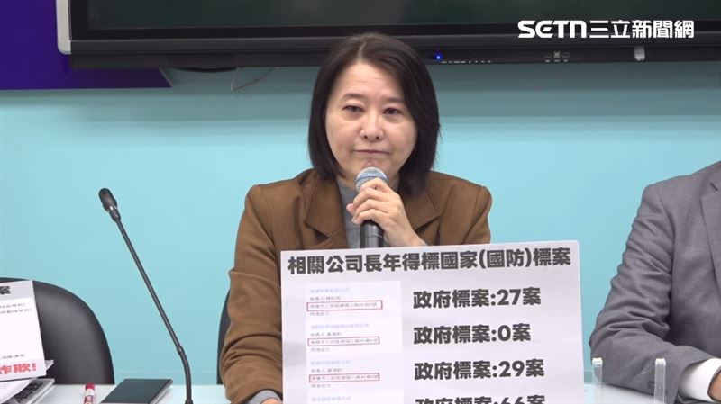 台灣新聞通訊社-攻擊國防產業+1!藍委再爆國安採購:荒謬,茶葉公司維護國防兵推系統