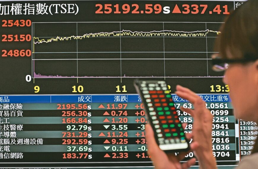 台灣新聞通訊社-台積電翻紅漲5元 台股早盤揚升近百點