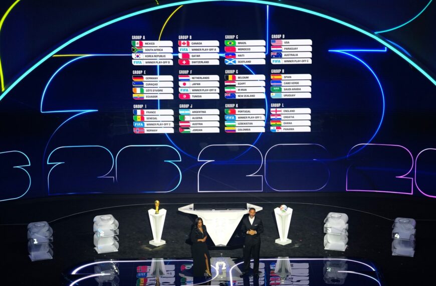 台灣新聞通訊社-世足/2026美加墨世界盃分組抽籤 這次沒有「死亡之組」!