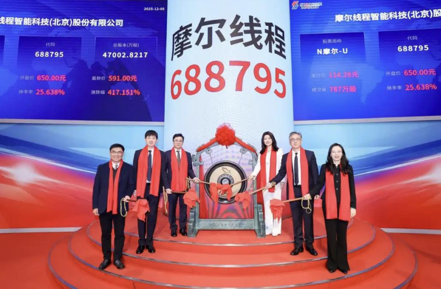 台灣新聞通訊社-「中國版輝達」摩爾線程登陸科創板 收盤暴漲425%