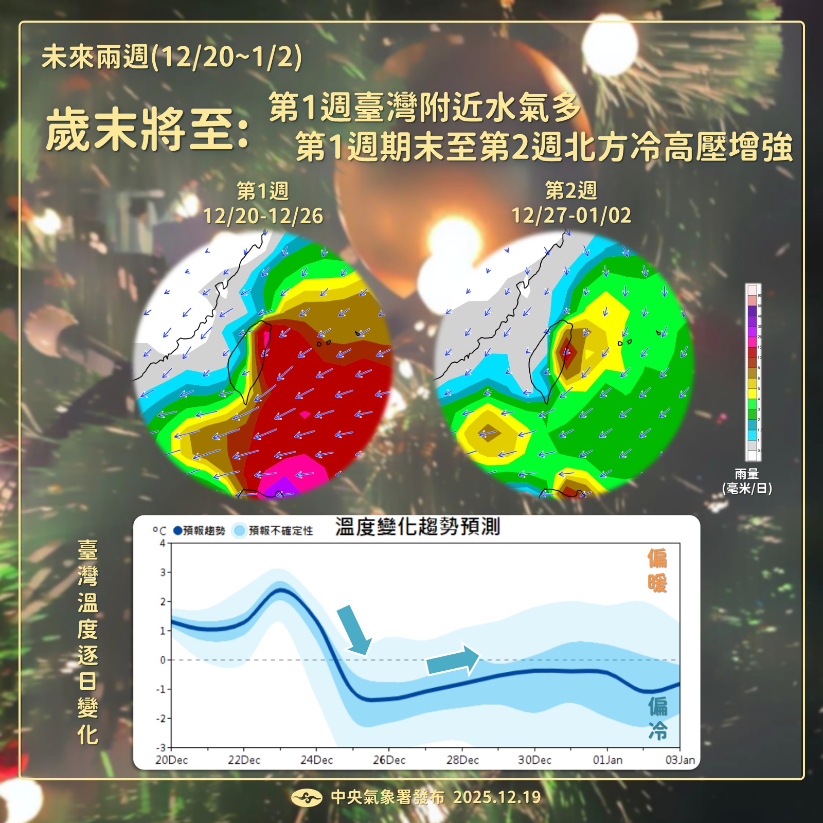 台灣新聞通訊社-天氣展望 第1周水氣多降雨機率高 這時全台有感轉涼