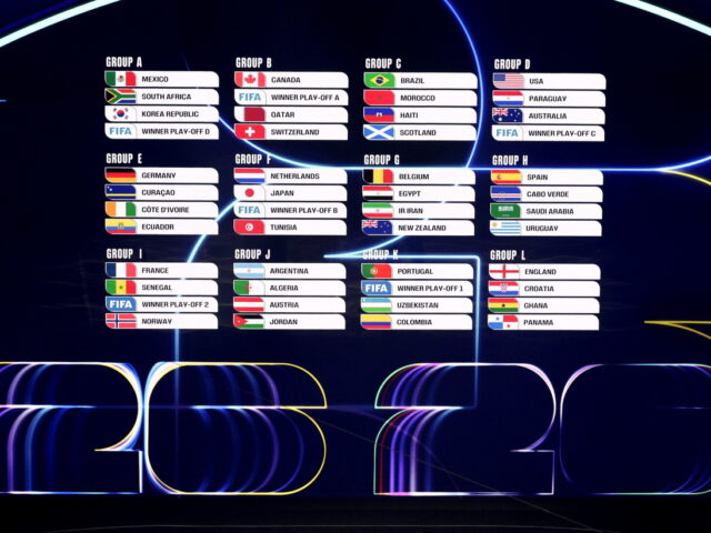 台灣新聞通訊社-世足／阿根廷梅西衛冕路首戰對阿爾及利亞 西班牙抽到夢幻籤表