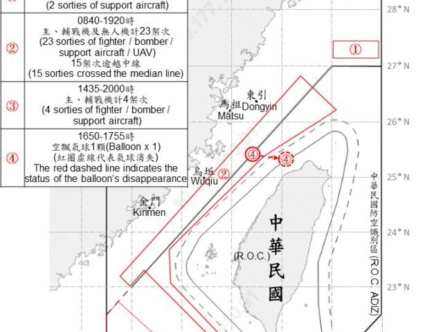 台灣新聞通訊社-共軍昨再次「聯合戰備警巡」  29機6艦擾台  空飄汽球也攪局