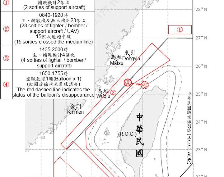 台灣新聞通訊社-共軍昨再次「聯合戰備警巡」 29機6艦擾台 空飄汽球也攪局