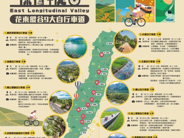 台灣新聞通訊社-自行車／「徐行縱谷」推多元慢旅 打造歐亞菲板塊全新騎旅