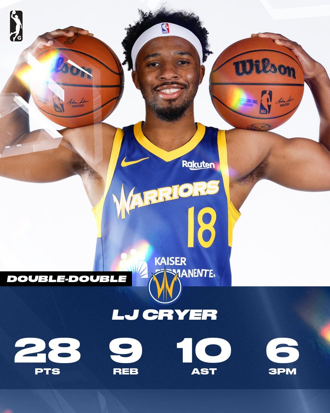 台灣新聞通訊社-NBA／勇士補強小柯瑞還不夠！ 再簽下24歲後衛克萊耶