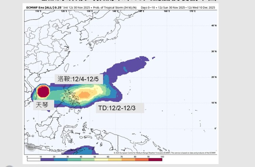 台灣新聞通訊社-「洛鞍」颱風最快周四生成 可能路徑曝 賈新興:將有2波東北季風影響