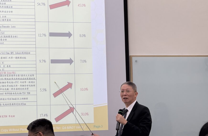 台灣新聞通訊社-汎銓營收／11月2.07億元創新高 海外據點貢獻逐步放大