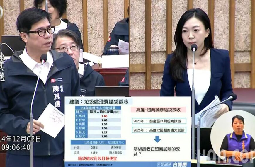 台灣新聞通訊社-高雄人製造最多垃圾 白喬茵:隨水費徵收處理費比隨袋徵收貴1倍