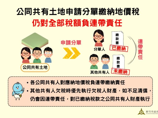 台灣新聞通訊社-遺產沒分割…姊已繳稅卻被扣款 弟弟拒繳全算她頭上