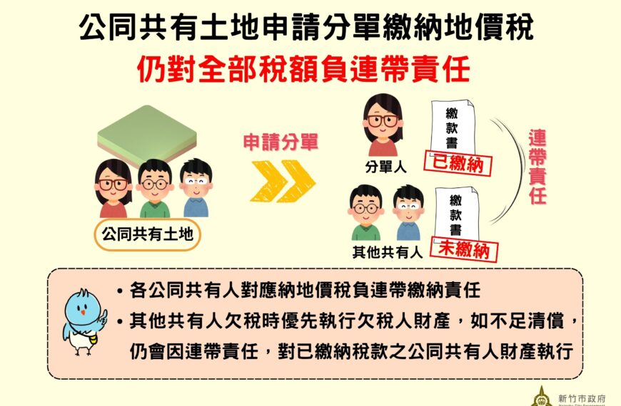 台灣新聞通訊社-遺產沒分割…姊已繳稅卻被扣款 弟弟拒繳全算她頭上