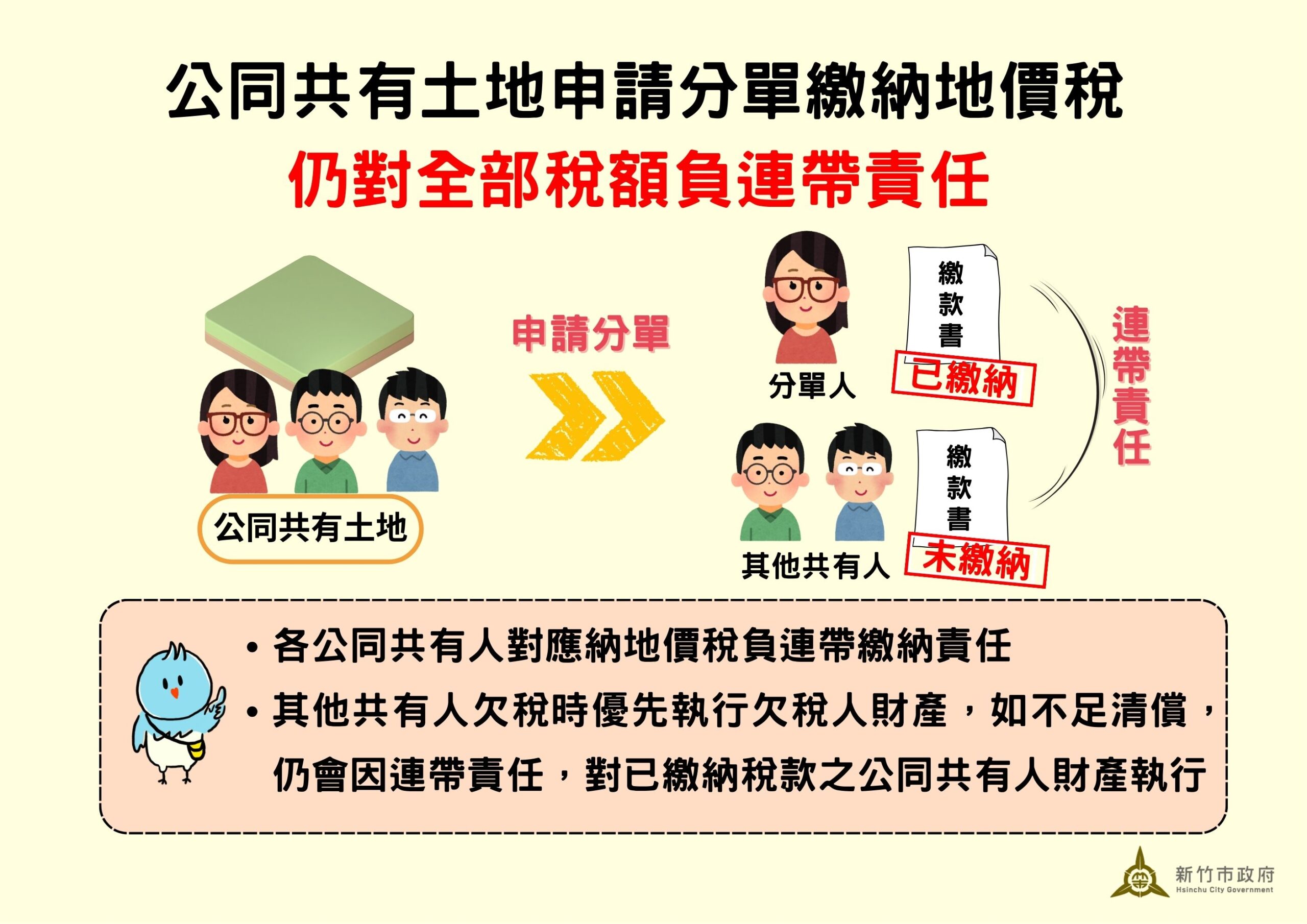 台灣新聞通訊社-遺產沒分割…姊已繳稅卻被扣款 弟弟拒繳全算她頭上