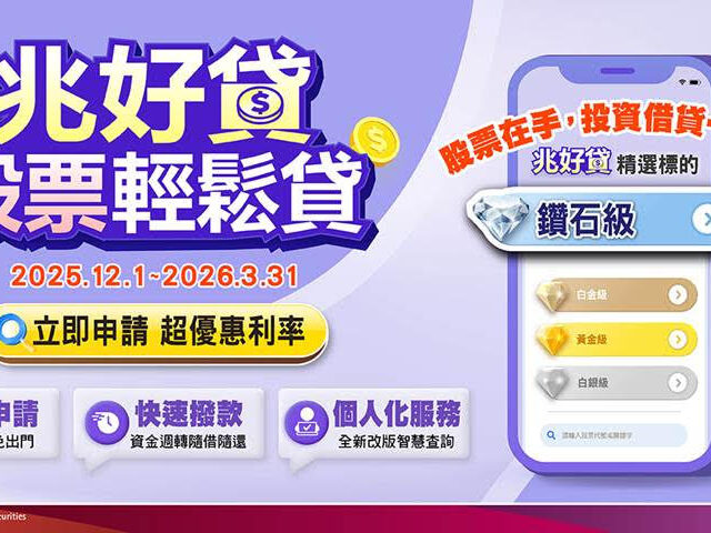 台灣新聞通訊社-兆豐證券「兆好貸」祭出超優惠利率 歲末資金調度新選擇