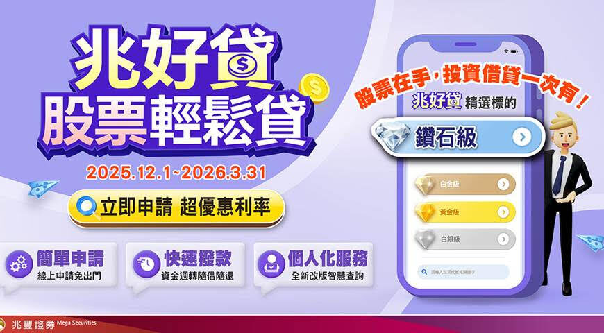 台灣新聞通訊社-兆豐證券「兆好貸」祭出超優惠利率 歲末資金調度新選擇