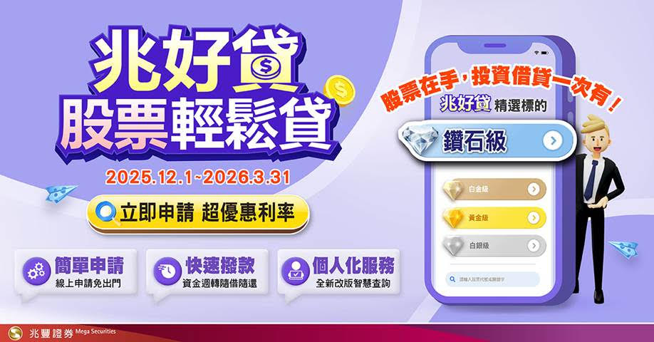 台灣新聞通訊社-兆豐證券「兆好貸」祭出超優惠利率 歲末資金調度新選擇