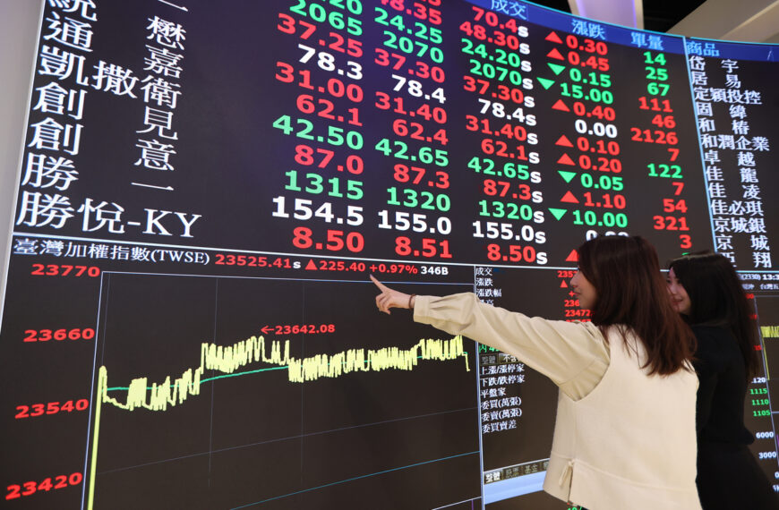 台灣新聞通訊社-009803配息再升級!本季0.22元勝前次 市值型新兵誰最有料?