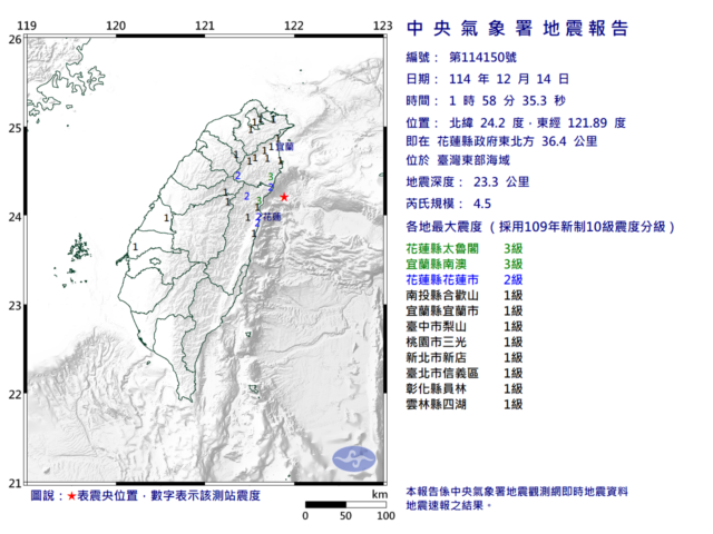 台灣新聞通訊社-凌晨1時58分花蓮海域規模4.5地震 多地有感