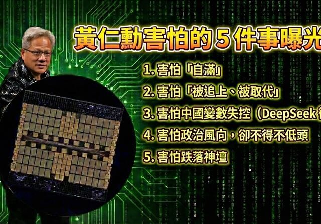 台灣新聞通訊社-書摘／黃仁勳最害怕的5件事曝光了　 他爆料：跟川普、中國、Gemini有關