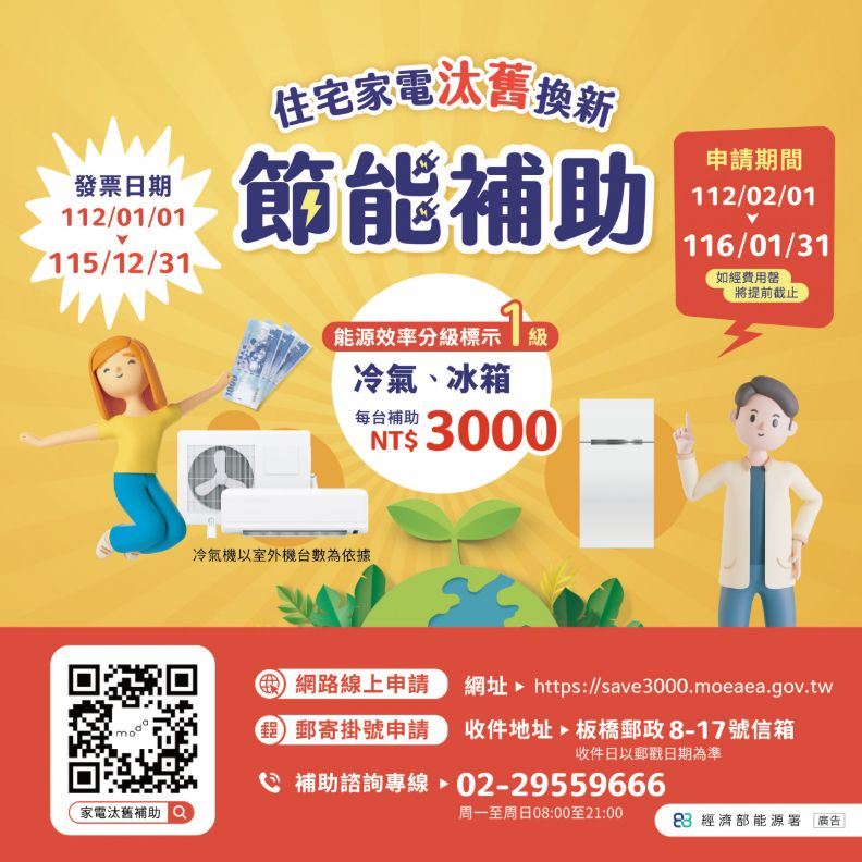 台灣新聞通訊社-2026家電補助來了！「4大電器」申請流程、資格一次看：最高領12000