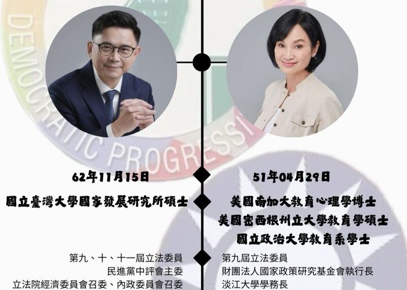 台灣新聞通訊社-【一文看懂】高雄市長藍綠對決！賴瑞隆對上柯志恩　兩人學經歷大PK