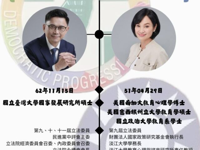 台灣新聞通訊社-【一文看懂】高雄市長藍綠對決！賴瑞隆對上柯志恩　兩人學經歷大PK
