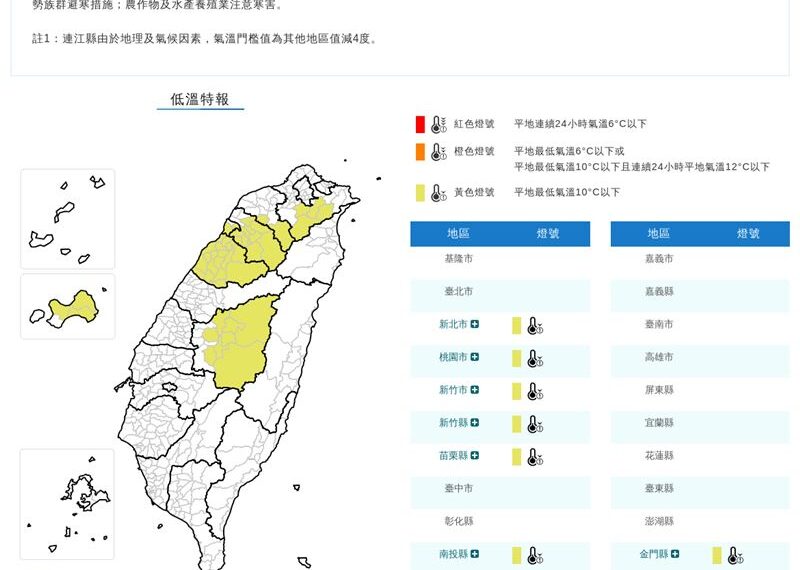 台灣新聞通訊社-快訊/入夜急凍!7縣市低溫特報「不到10度」
