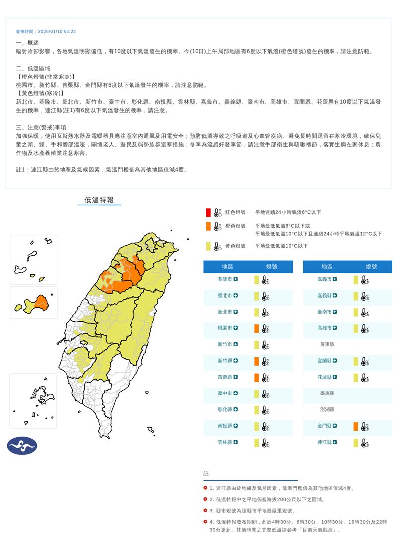 台灣新聞通訊社-台大9.1度「比文化還冷」原因曝！鄭明典指1現象：說寒流也不勉強