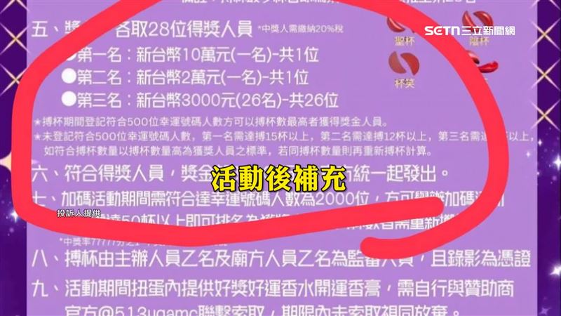 台灣新聞通訊社-獨家／扭蛋擲筊拿現金　民眾控業者改規定疑上當
