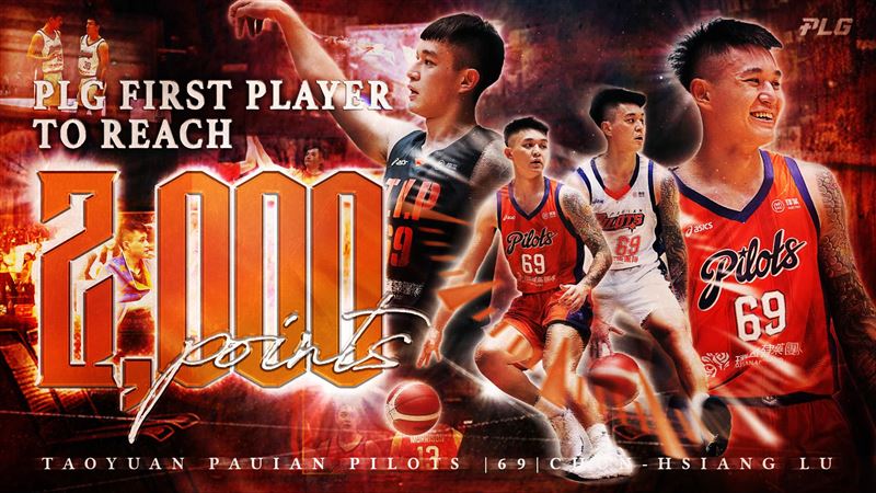 台灣新聞通訊社-PLG／盧峻翔生涯2000分達陣成聯盟第1人　半場6顆三分轟28分都寫紀錄