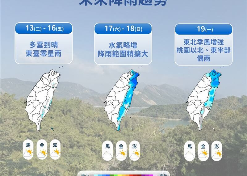 台灣新聞通訊社-凍完又濕!冷氣團探9度後「恐有颱風接力」 降雨熱區曝