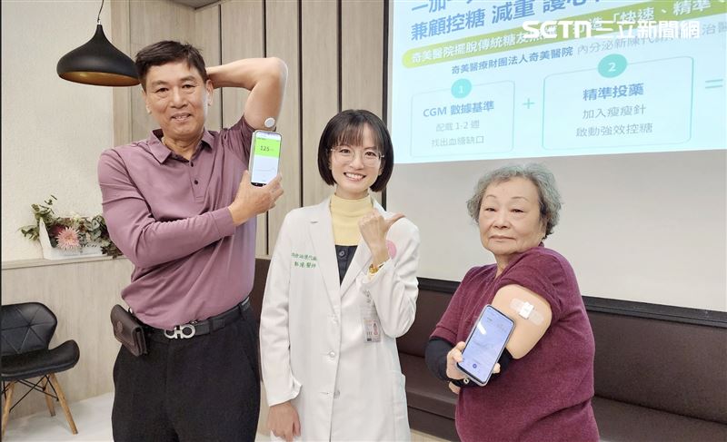 台灣新聞通訊社-大叔靠「瘦瘦針+CGM」逆轉腎病變還變精壯　醫：兩週內精準控糖