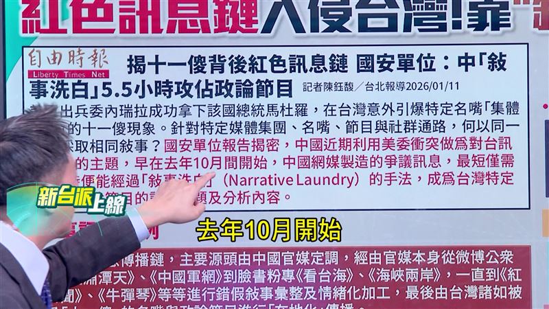 台灣新聞通訊社-紅劇本揭密！國安單位盯上「政論11傻」　中共敘事5.5小時攻佔台灣螢幕