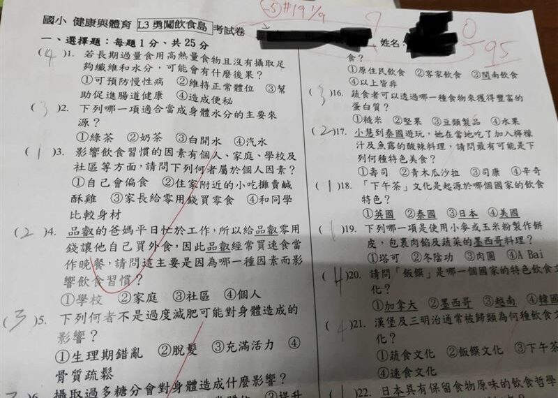 台灣新聞通訊社-考卷忘寫名字「95分變0分」！老師疑報復學生　校方：已調職